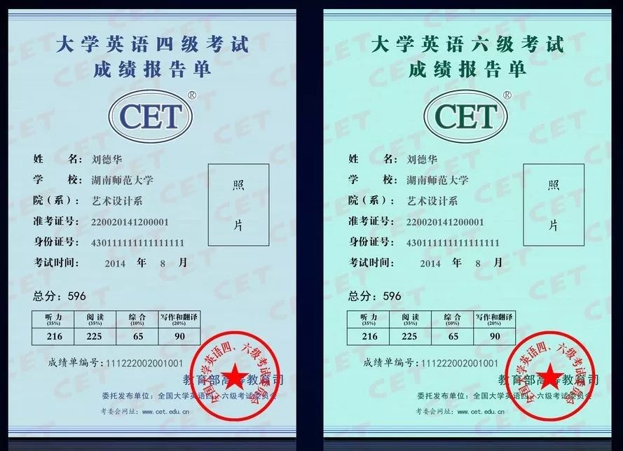 七 广告学专业学生可考取平面设计师证书,策划师证书,计算机等级证书