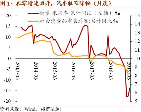 2021全国城市人均gdp_2019全国城市人均gdp(3)