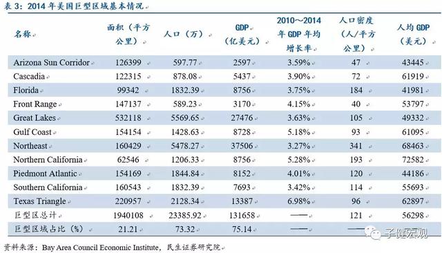 德州市人口GDP_2016年度石油和化工行业能效 领跑者 发布会(2)