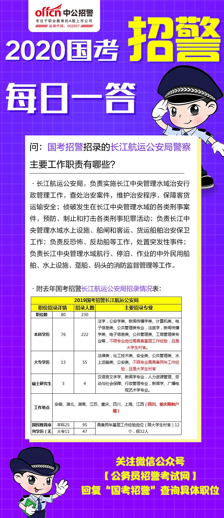 公安局人口出入境支队政委主要职责