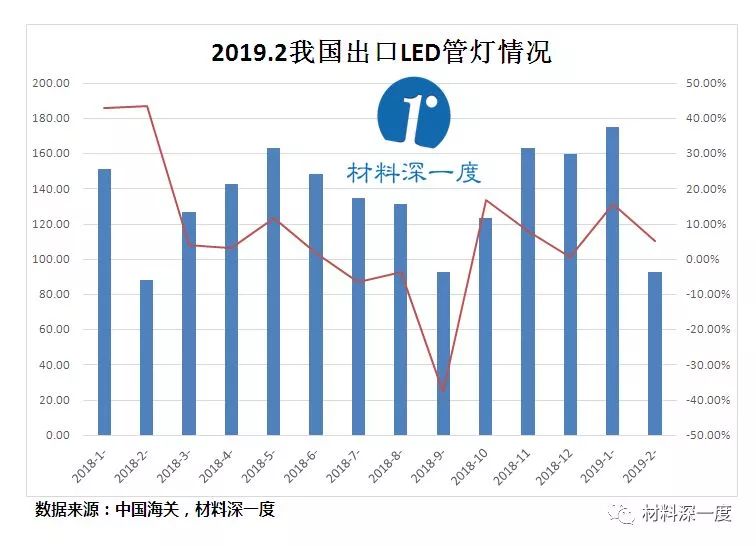 中国一共有多少人口_美国一共有多少人口 美国总人口中有多少移民人口