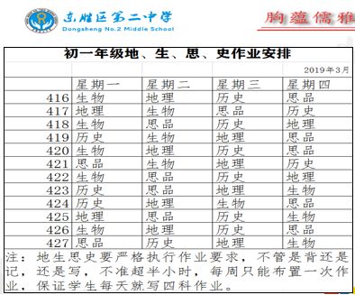 东胜人口数_人口普查