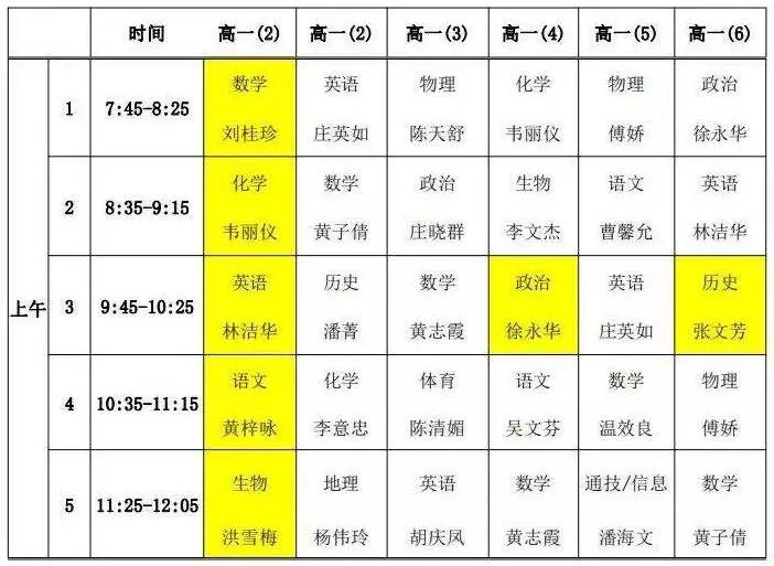 联系方式 81698541 81698545 开放日时间 时间:4月17日 07:45-17:00