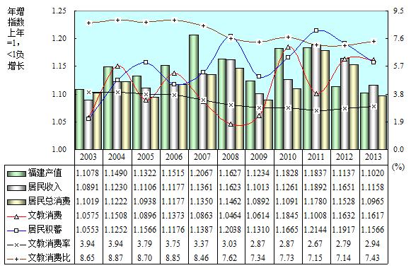 德国人均gdp幸福指数基尼系数_房子能不能买 10个幸福指数最高的城市,只有8个靠谱......