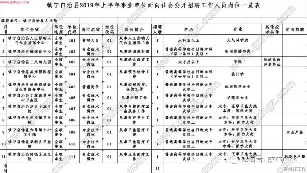 2019年11月1日畲族人口_畲族服饰(2)