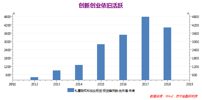 人口瓶颈_房价继续快速上涨的动力还存在吗