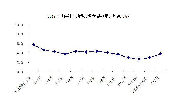 北京gdp2020年同比增长多少_北京各区gdp2020