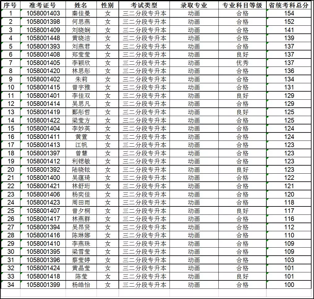 渭南2019年人口共计_2019陕西教师资格考试 科学技术在军事当中的应用 教案