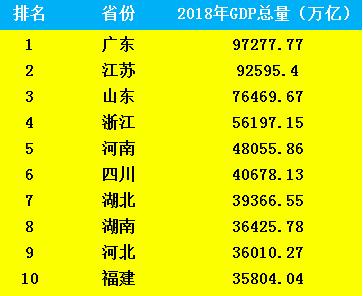 全国文明gdp_创建全国文明城市图片(3)