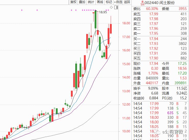 响水人口_响水人 五一 出行指南来啦 天气 路况信息都在这