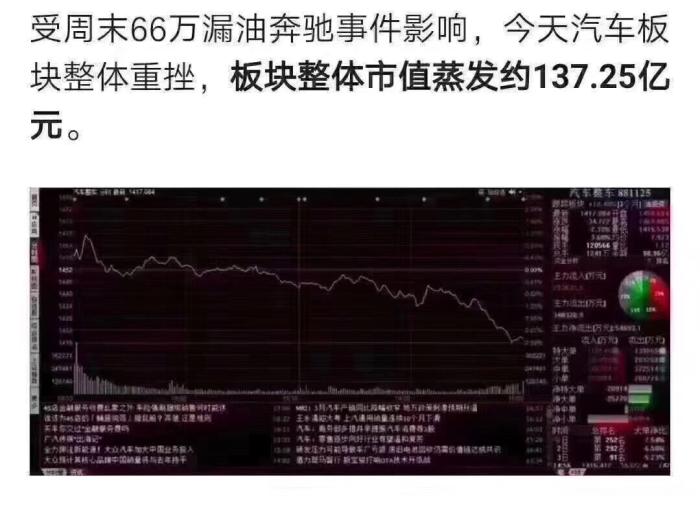 奔驰为何迅速和解？一夜蒸发137亿！现代“孟姜女”哭倒“德国长城”！