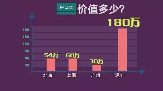 深圳经济特区人口与计划生育条例_深圳经济特区人口与计划生育条例 最新修订(3)