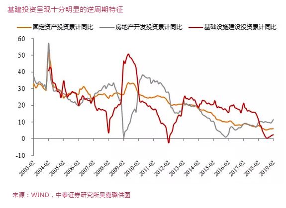 经济总量不等于_经济总量世界第二图片