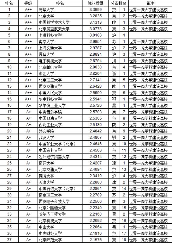 2019音乐搜索排行_网易云音乐推出音乐热搜榜引关注