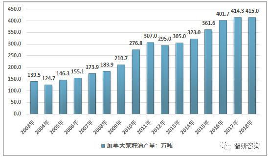 进出口中间产品算gdp吗_民生宏观 保持经济增长需如何安排复工节奏(3)