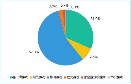 中国有多少亿人口没解决温饱_蒯姓中国有多少人口(3)