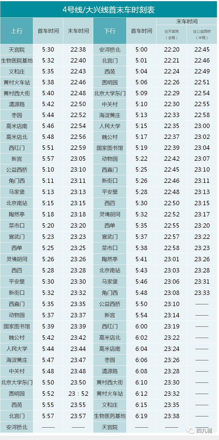 2019年北京常住人口_...区2018年末常住人口