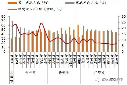 未来怎么解决人口问题_车辆防晒问题怎么解决(3)