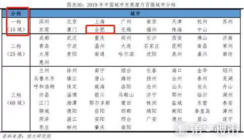 2019全国人口排名_全国人口排名省份2021(2)