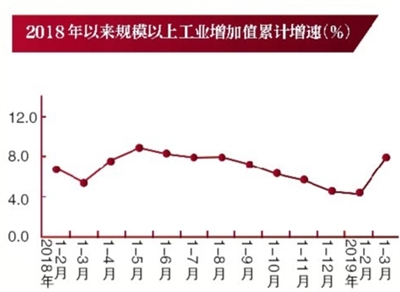 生产总值与地区gdp的关系_70年,贵州GDP翻了2377倍 还有这些数据让人骄傲