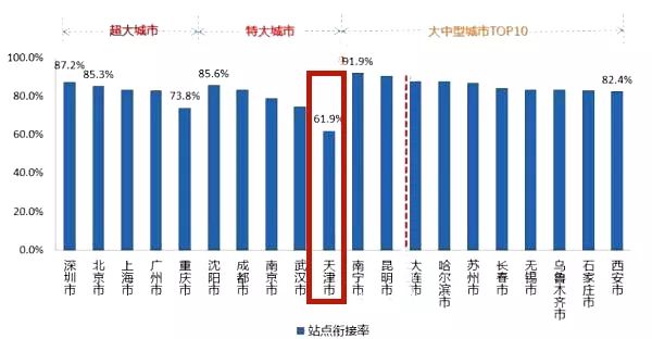 996中国人口过多