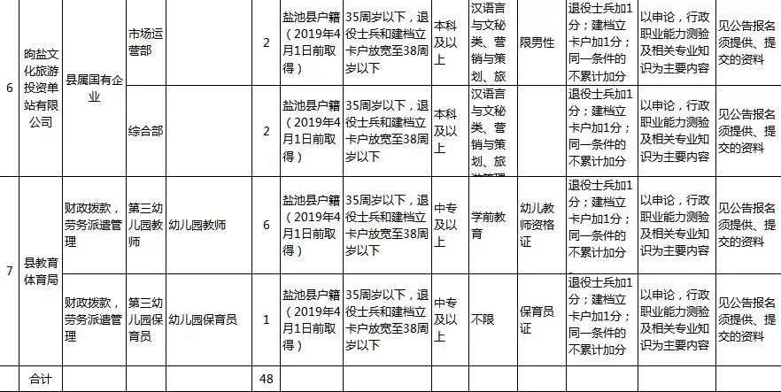 盐池人口_1公斤滩羊肉卖到380元,盐池人是咋做到的