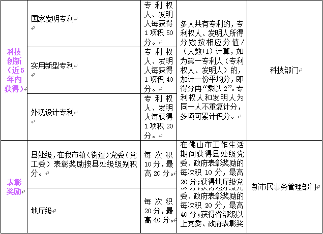 顺德碧江户籍人口_顺德碧桂园碧江大桥图(2)