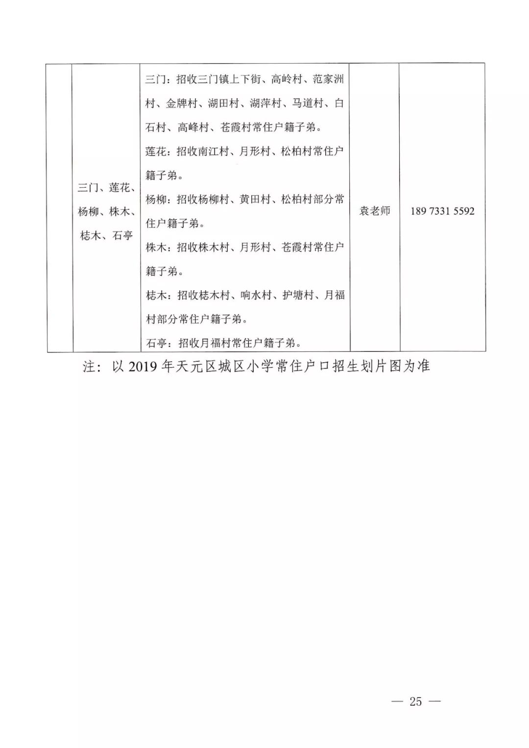 千呼万唤始出来！天元区公布2019年中小学招生工作实施方案
                
                 