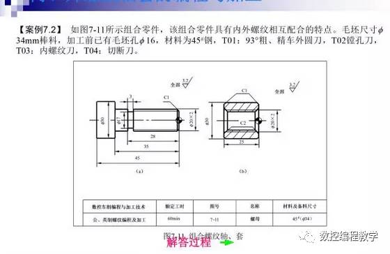 看了这篇文章,你还怕编不出螺纹程序吗?