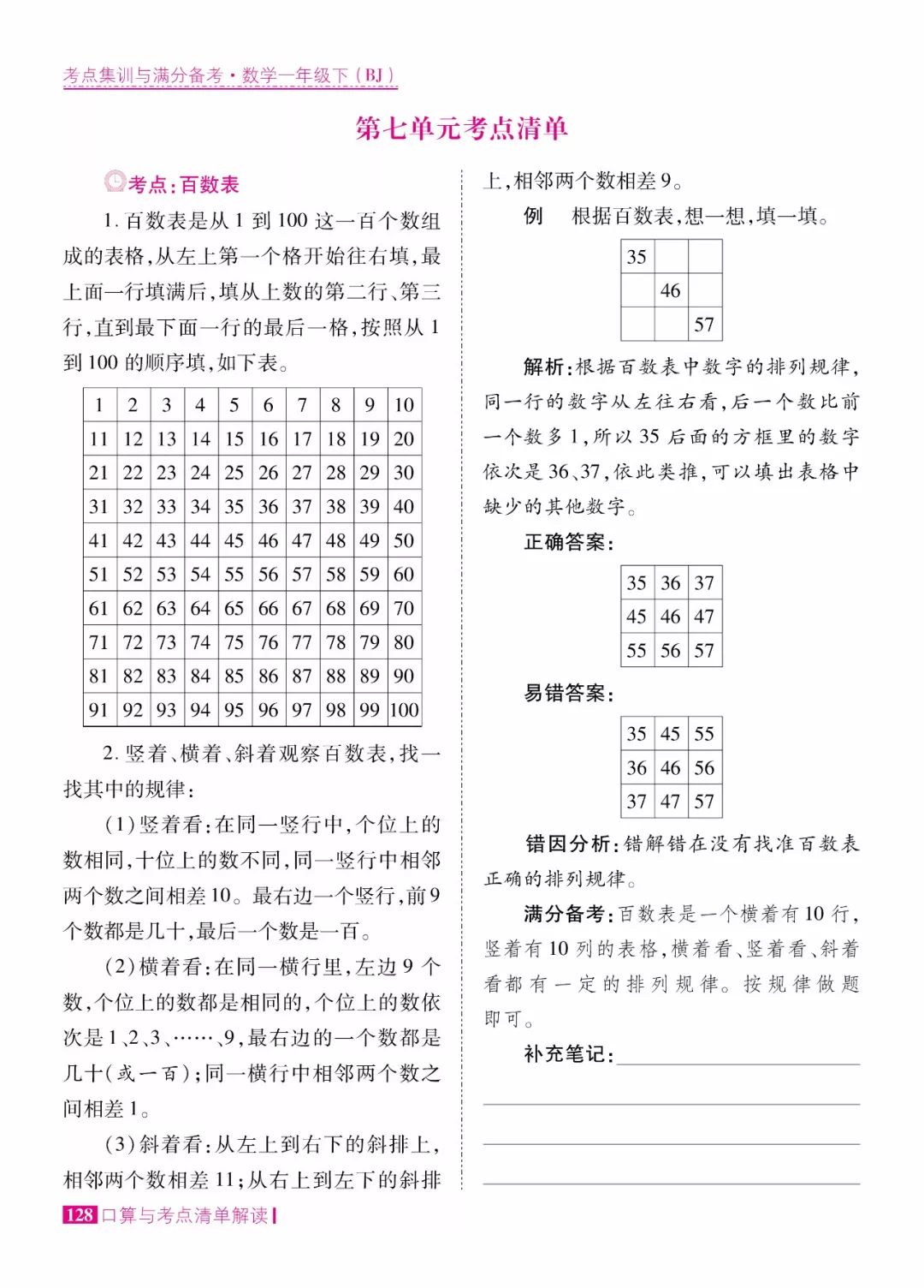 什么是数学语文 268fcbecb41e40939bd9d44be6629f5e.jpeg
