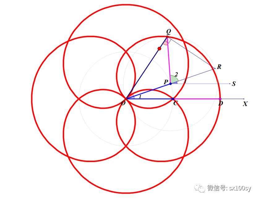 注意,两个连杆转速的比值k取不同值时,将得出不同形状的玫瑰线.