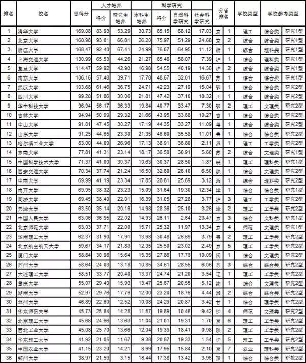 什么国家人口最多_哪个国家人最多 搜狗问问(2)