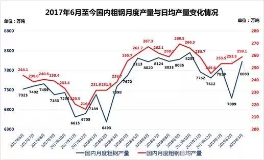 2019各国经济数据_...国一季度GDP数据点评 关于2019年美国经济,我们这样看(2)