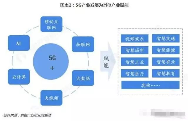 2021年是什么年