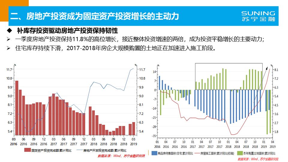 2019年度经济人物_...2018年国民经济和社会发展计划执行情况与2019年国民经济和社会发...(2)