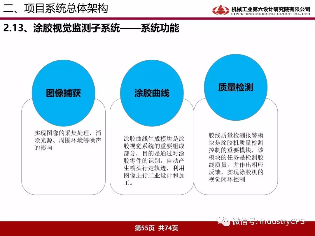 汽车制造厂招聘信息_比亚迪汽车制造厂招聘公告(2)