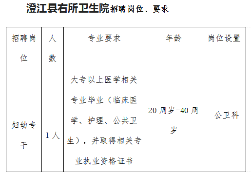 澄江招聘信息_澄江同城8月20日招聘信息(5)