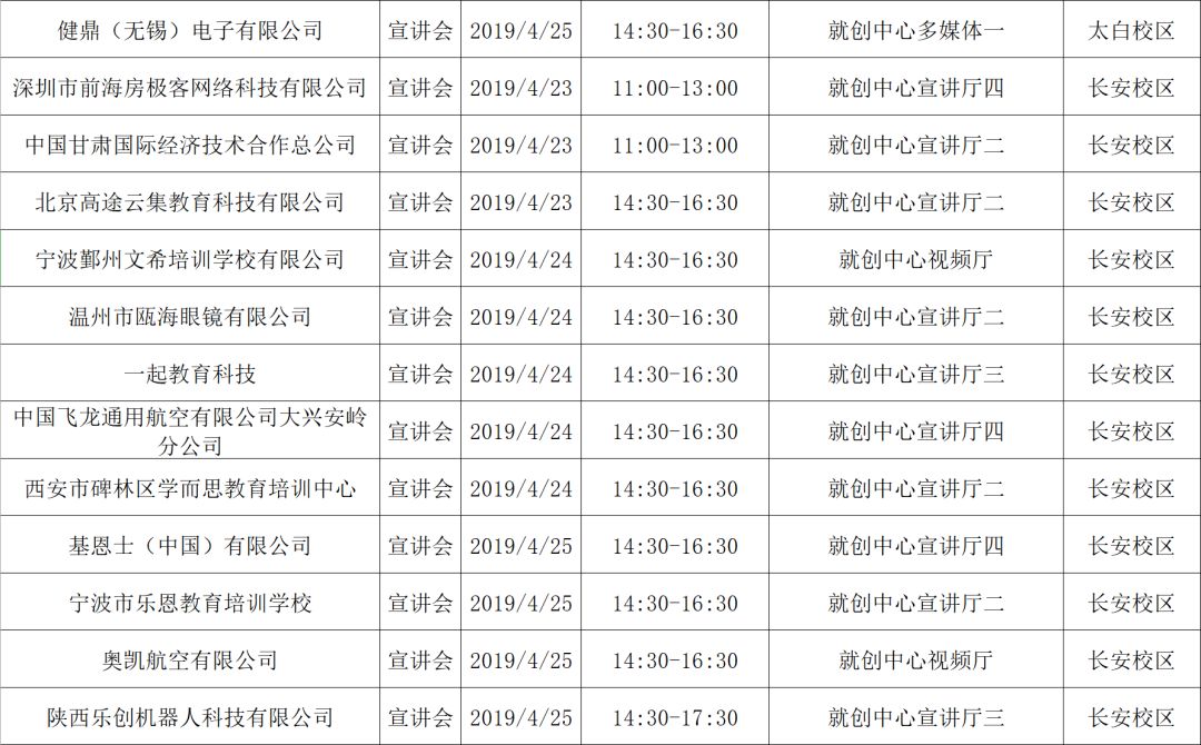 招聘表_招聘信息 3 5(3)