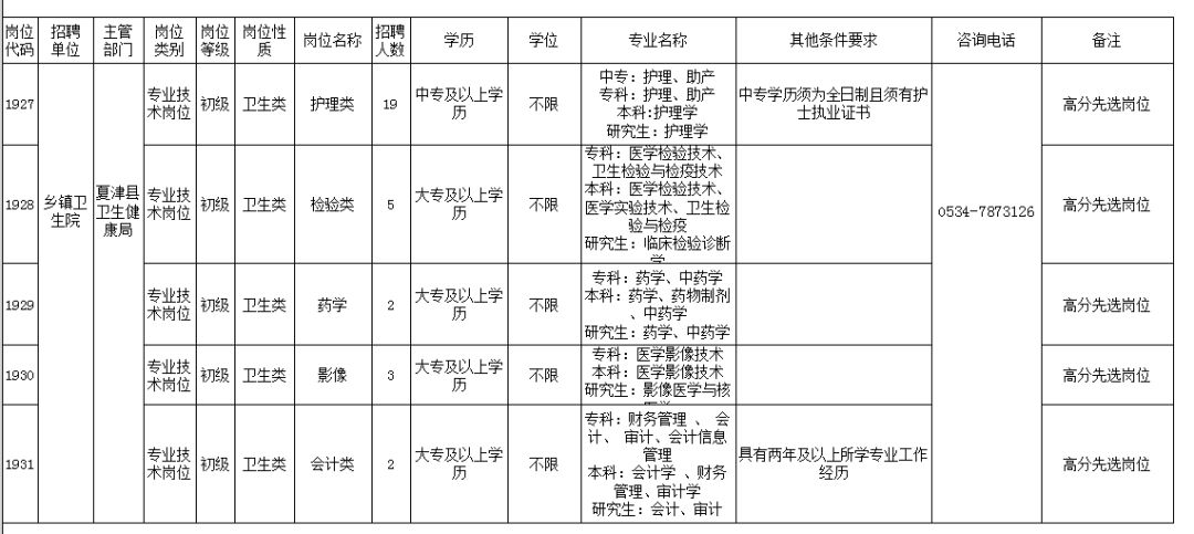 夏津县人口多少_2017年夏津县公开招聘后备教师面试 递补后 人员名单,附递补名(2)