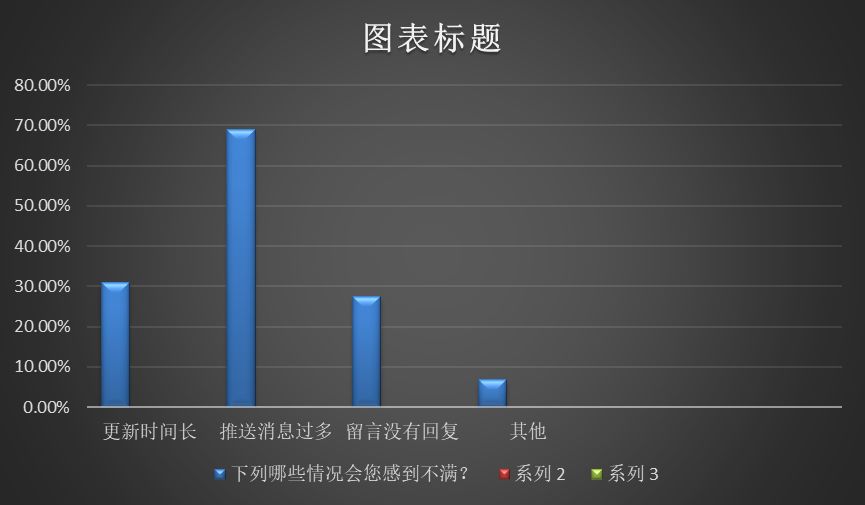 怎么查失踪人口查询_警方发布的\