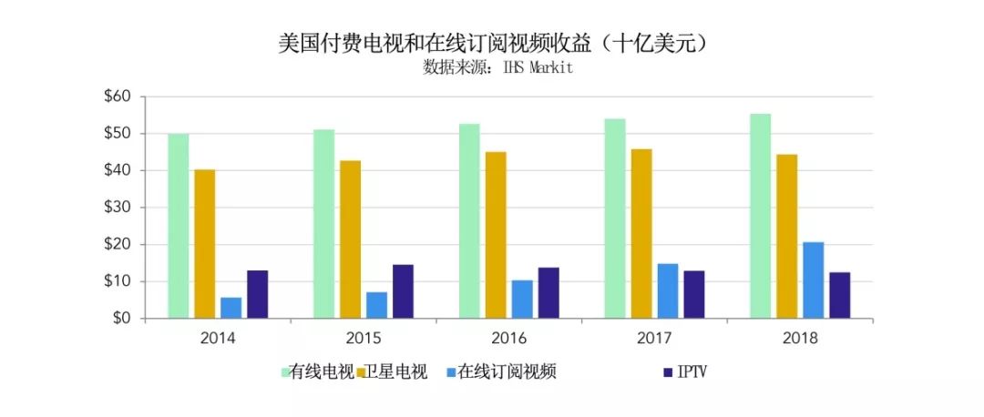 中国人在外国开公司算GDP_中国GDP什么时候可以超过美国(3)