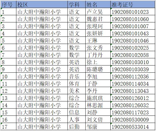 济南市出生人口2019_济南市地图(3)