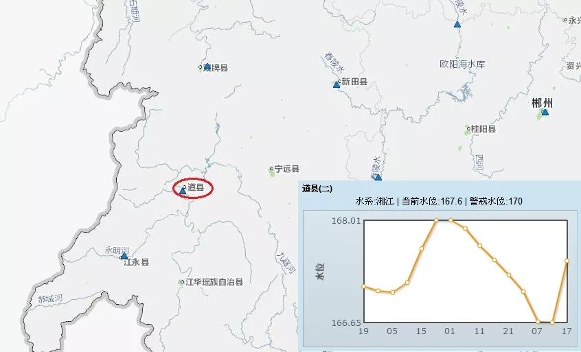 2021永州宁远县gdp_宁远县的经济概况