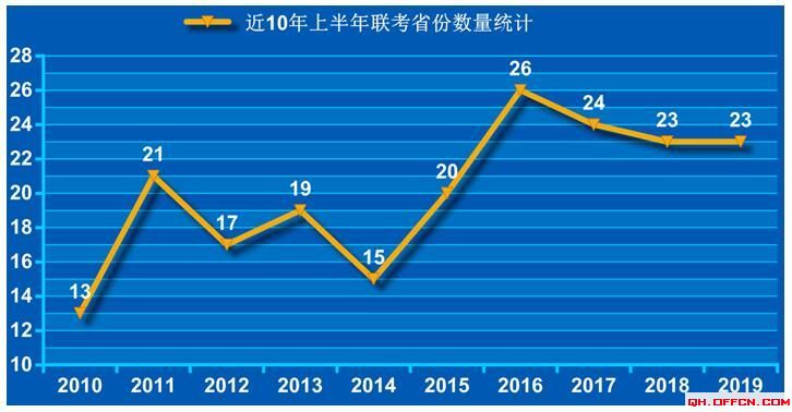 在雅典全国大约20余万人口_保罗在雅典布道的图片