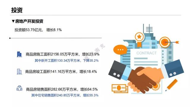 一季度gdp实现逆势_一季度主要城市GDP排名 青岛排第十二(2)