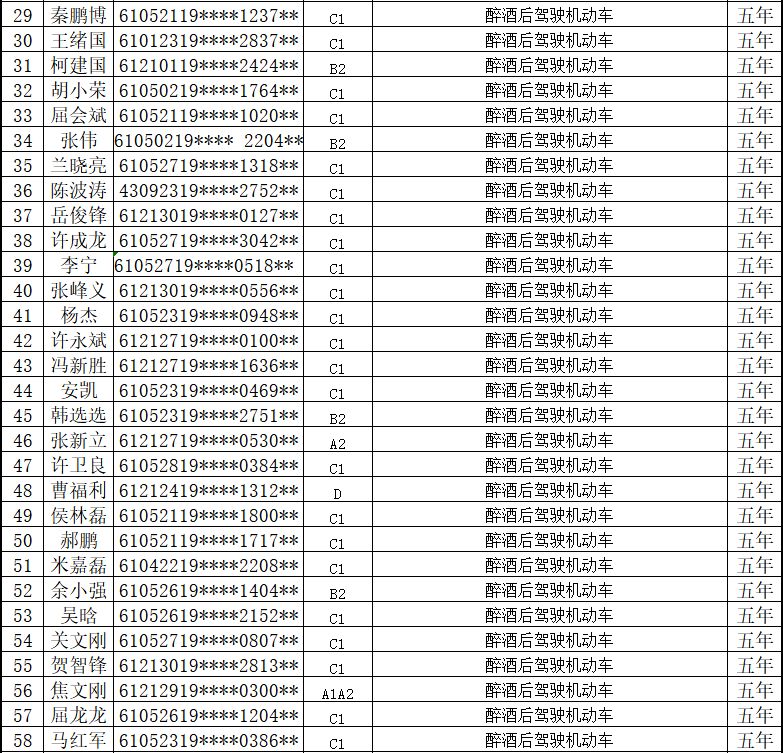 渭南2019年人口共计_2019陕西教师资格考试 科学技术在军事当中的应用 教案