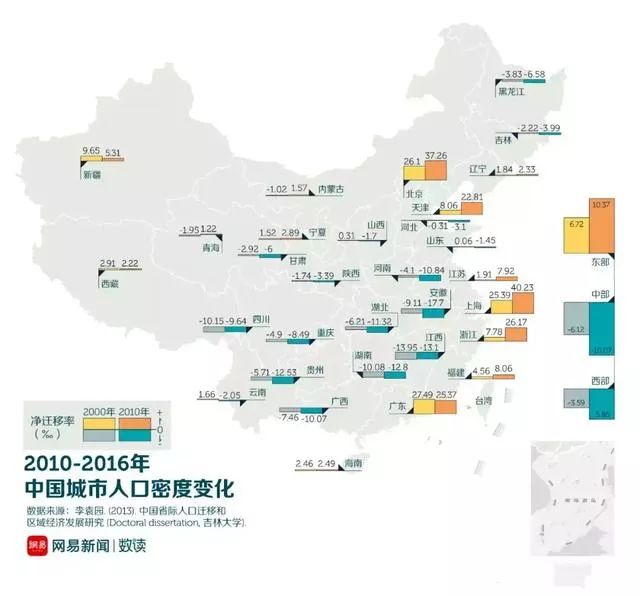 人口统计分为_中国最新人口数据统计(2)