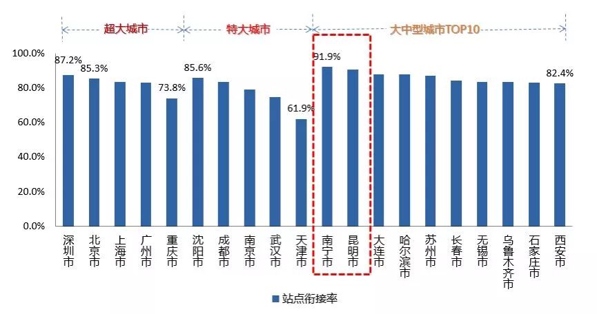 崇左市区人口_崇左市城区人口(3)