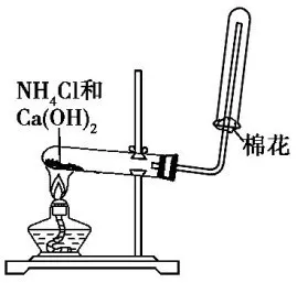 苯甲酸乙酯的减压蒸馏实验原理_减压蒸馏 搜狗百科(2)