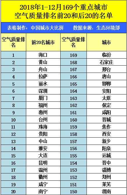 高山市gdp(2)